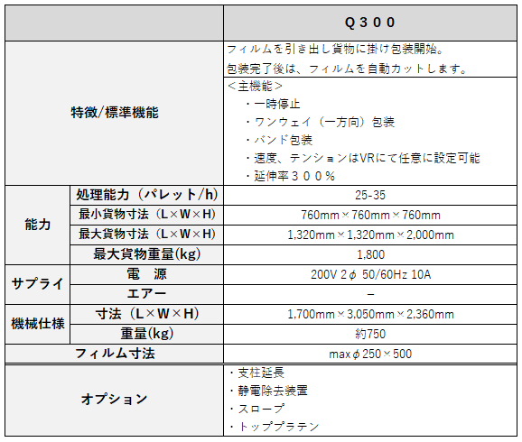 パレットストレッチ_Q300仕様.PNG