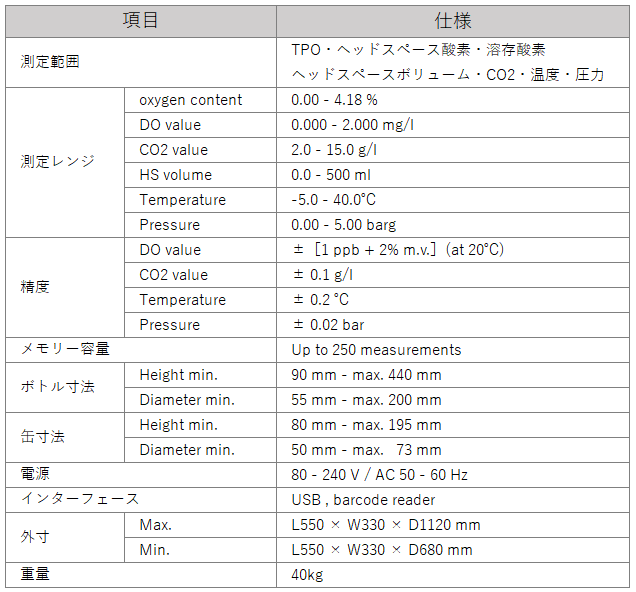 技術仕様.PNG