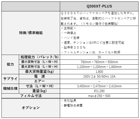 パレットストレッチ_Q300XT-PLUS仕様.PNG