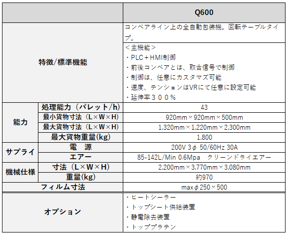 パレットストレッチ_Q600仕様.PNG