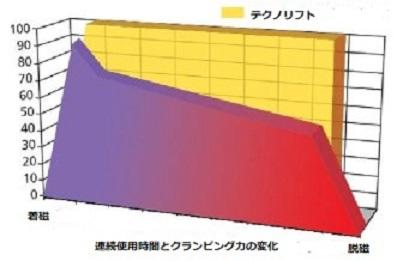 クランピング力図.jpg