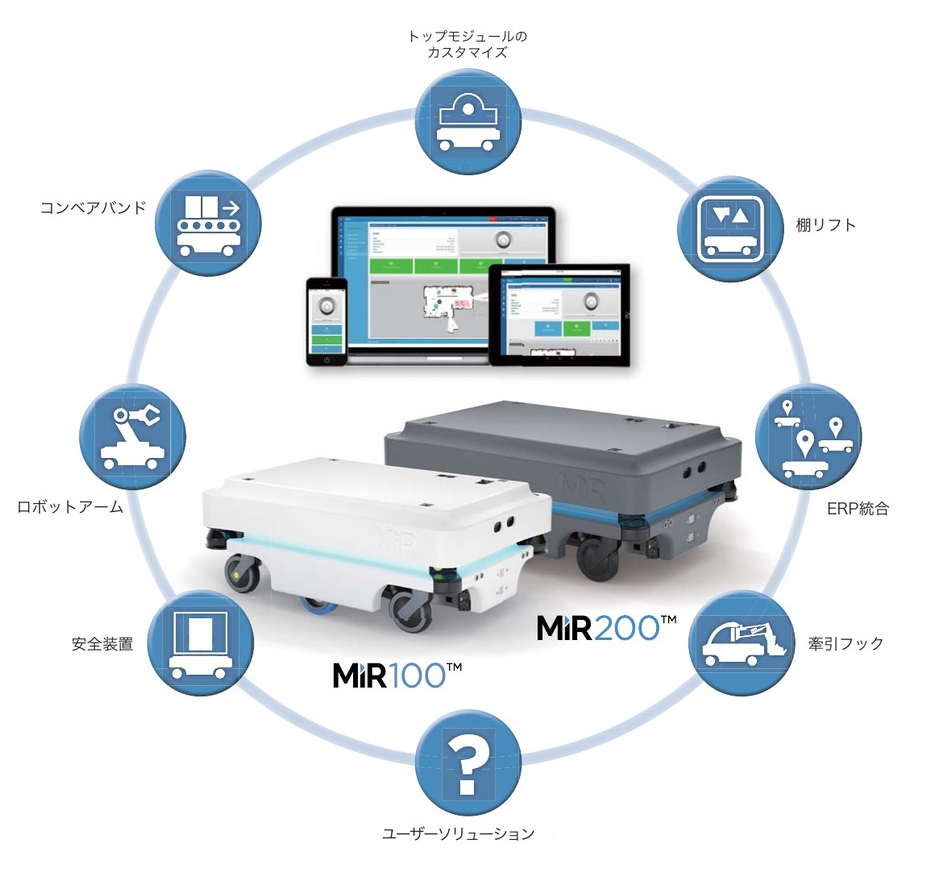 https://www.itcmt.co.jp/products/MiR-sub2-1.png