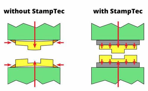 stamptec_sub2.jpg