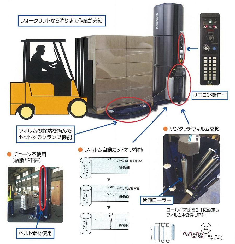 https://www.itcmt.co.jp/products/c0cda54a7a47401d695f59fca80dd879eaa66984.jpg