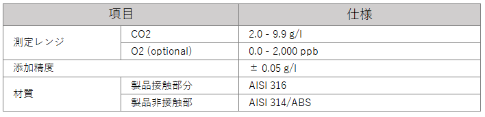 カーボコントローラー 技術仕様表.PNG